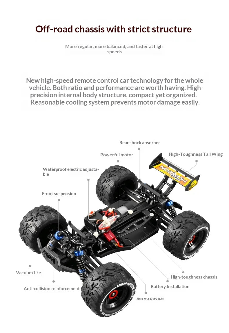 1:14 RC 4x4 Off-Road Monster Truck High-Speed Toy