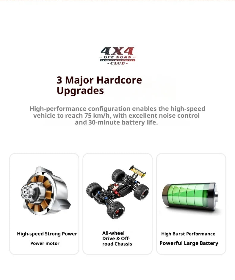 1:14 RC 4x4 Off-Road Monster Truck High-Speed Toy