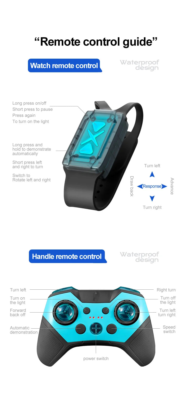 Amphibious RC Car Waterproof 360° Flip Stunt Toy