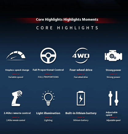 1:64 Mini RC Drift Car 4x4 High-Speed Racing Model